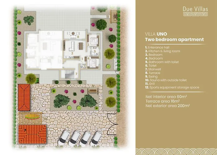 Apartman Due - Beautiful Dobropoljana